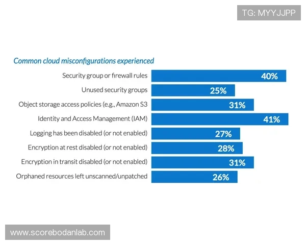 开云欧洲杯波胆避坑指南数字高频玩法防骗秘诀